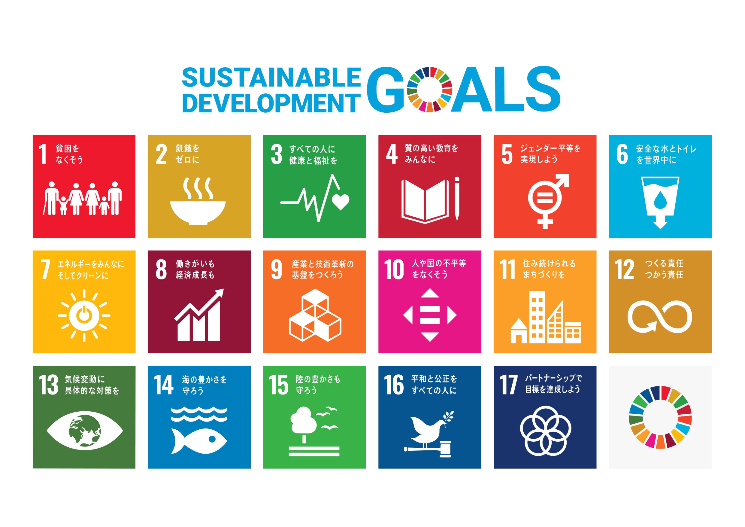 SDGs_poster